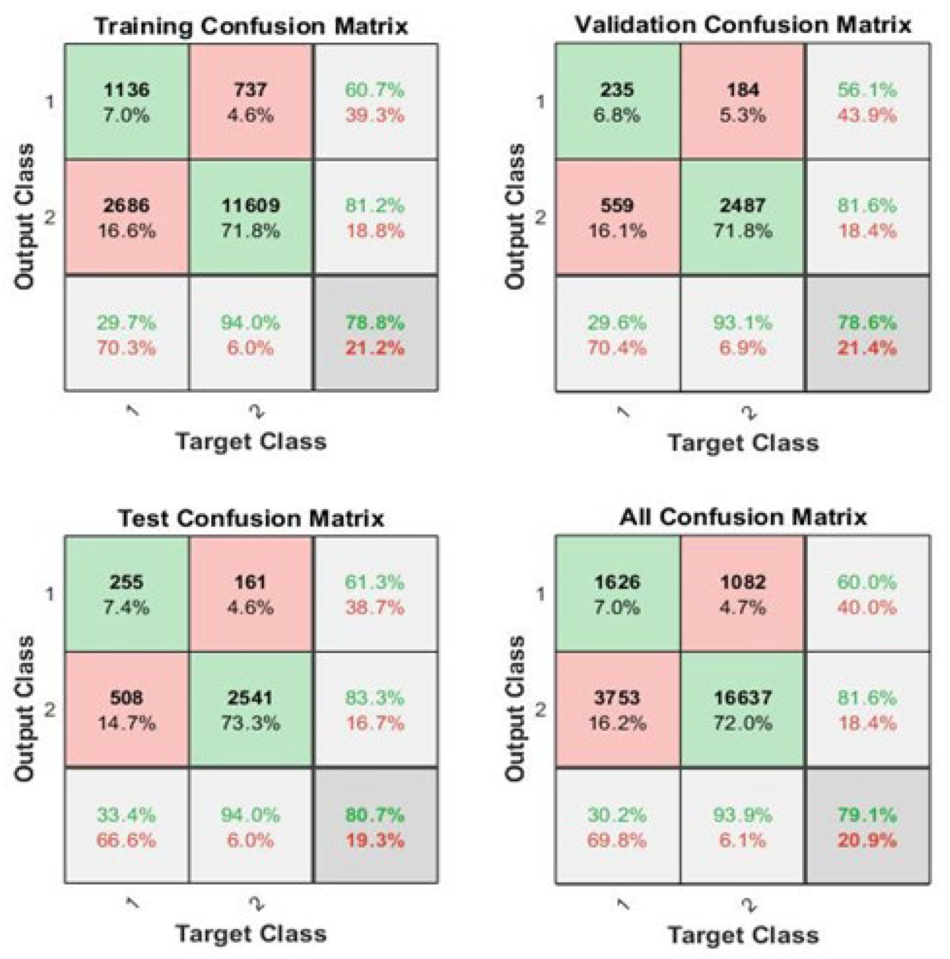 Healthcare 11 02176 g006 Healthcare 11 02176 g006