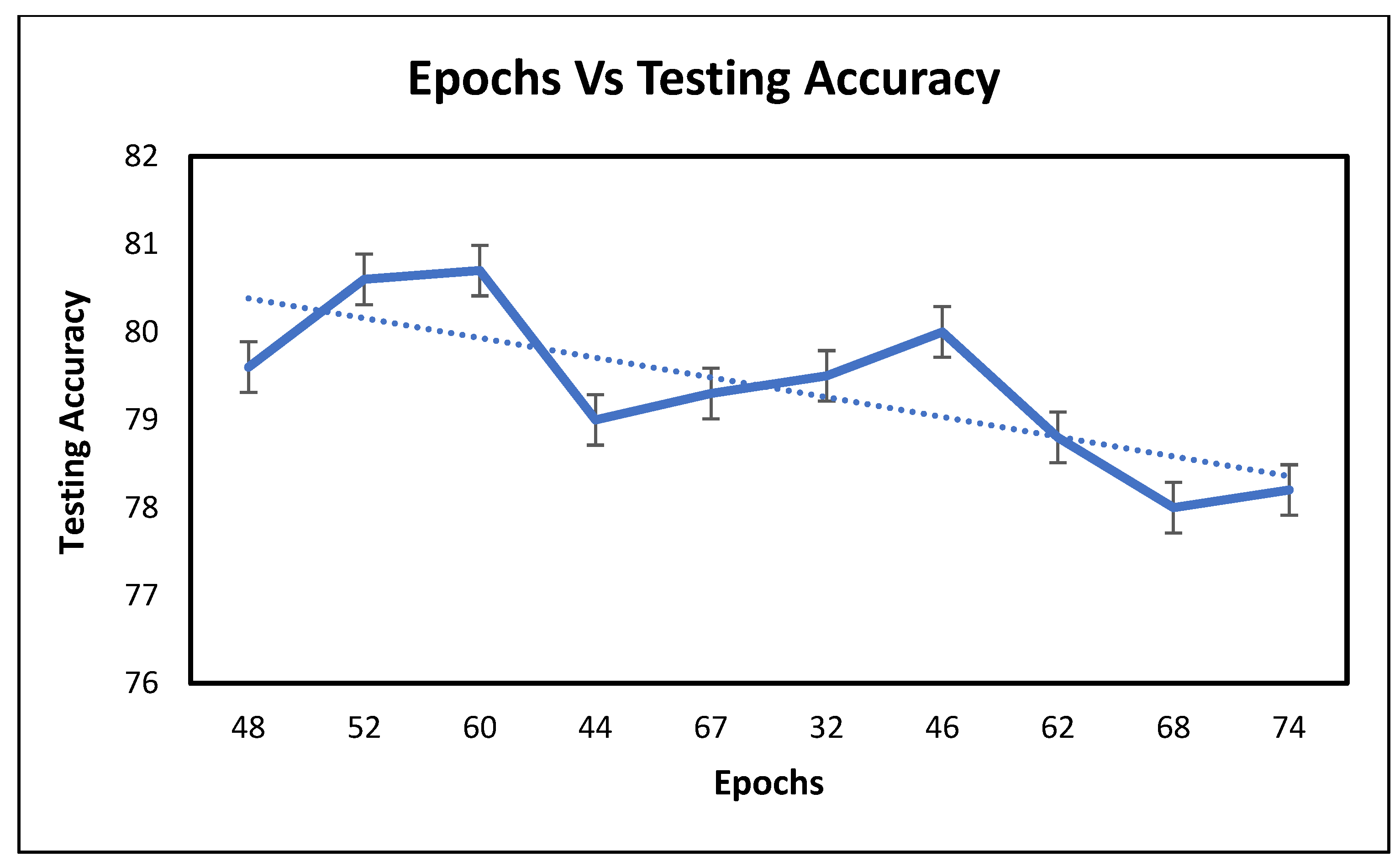 Healthcare 11 02176 g008 Healthcare 11 02176 g008