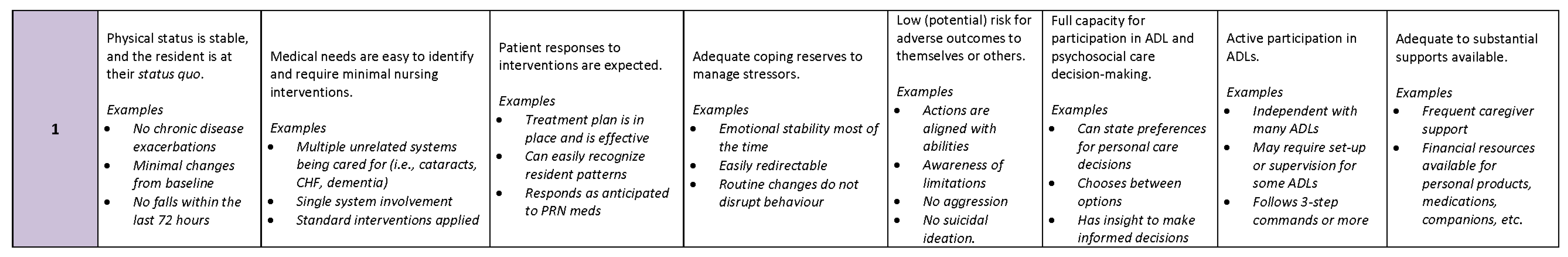 Healthcare 11 02187 i001b