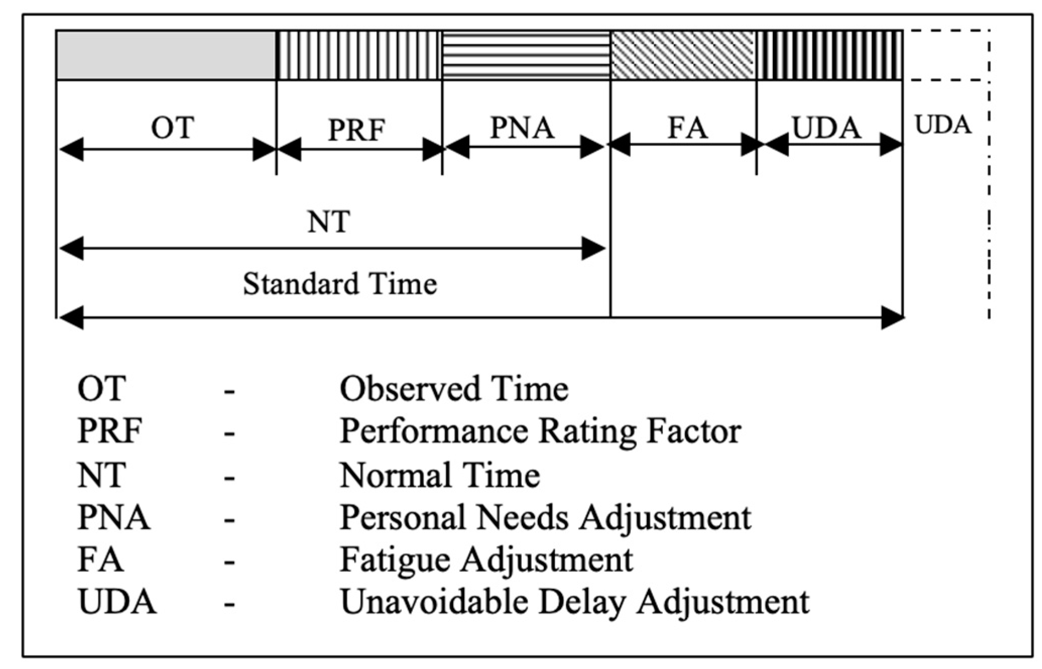 Healthcare 11 02216 g001
