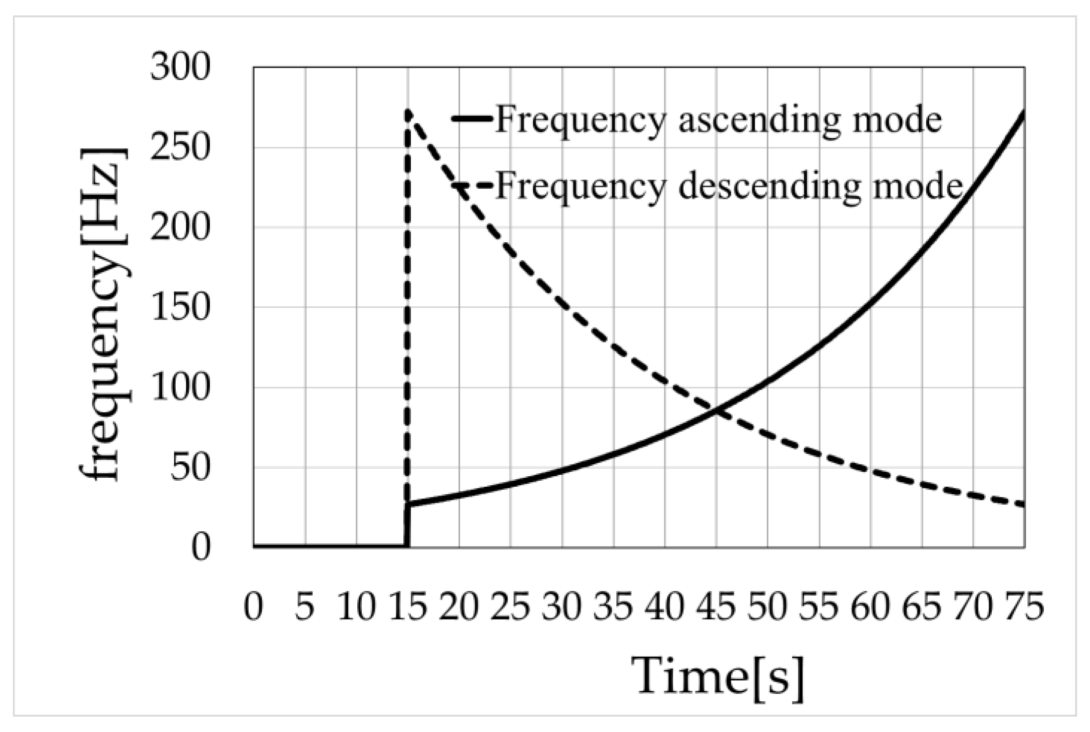 Healthcare 11 02243 g002