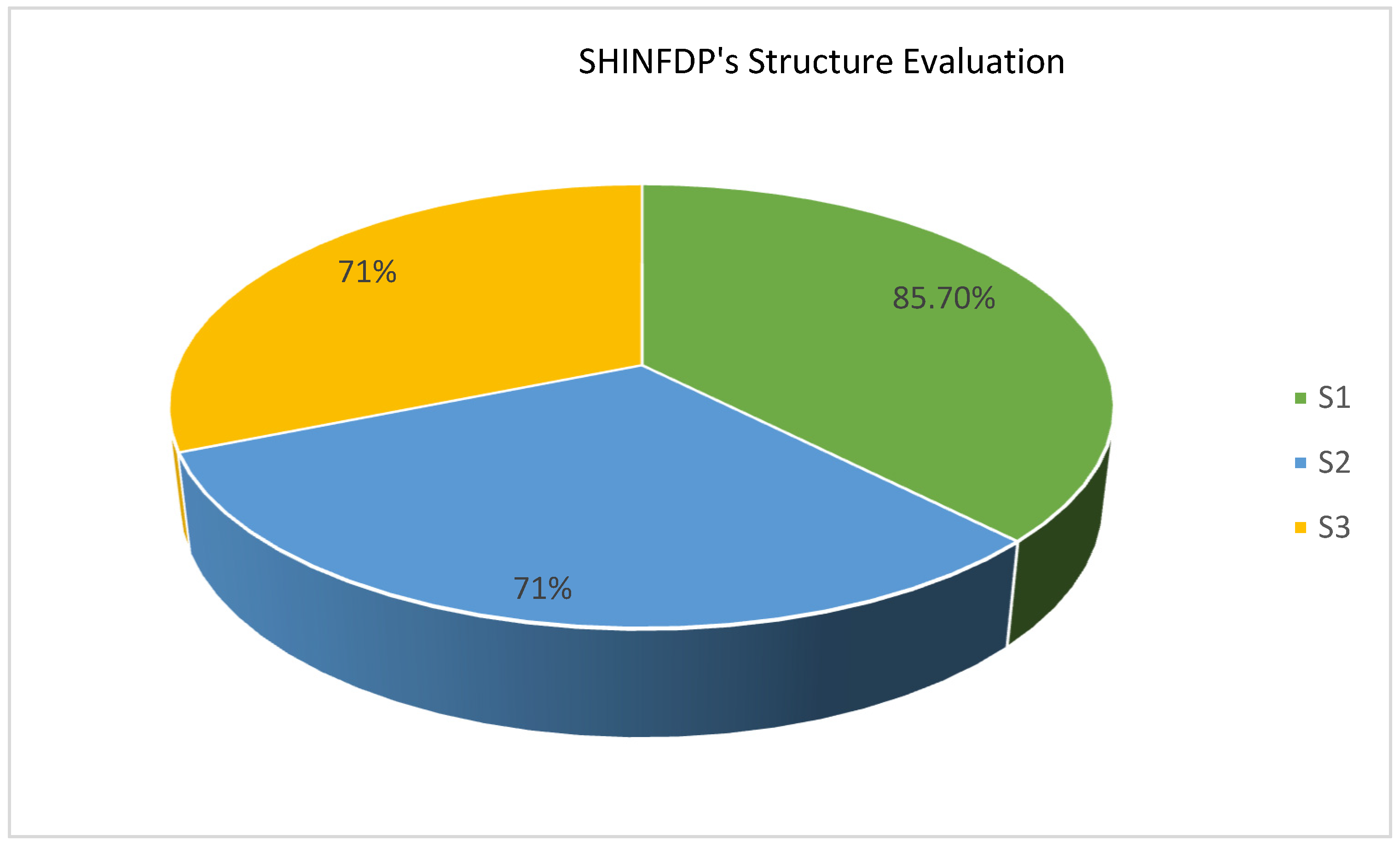 Healthcare 11 02257 g009 Healthcare 11 02257 g009