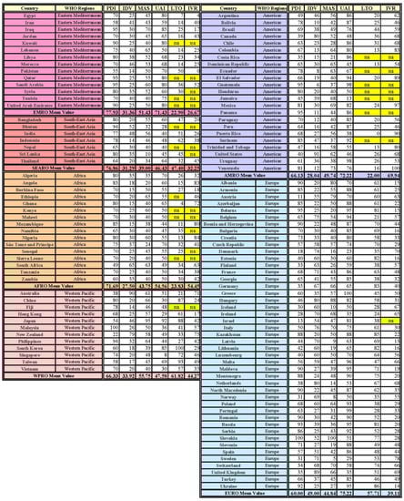 Healthcare 11 02258 g0a1