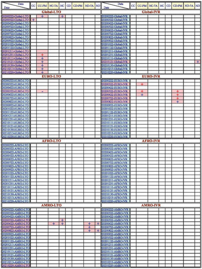 Healthcare 11 02258 g0a10a Healthcare 11 02258 g0a10a