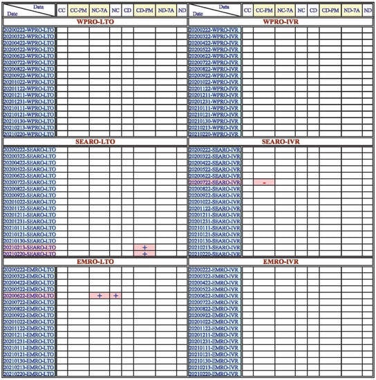 Healthcare 11 02258 g0a10b