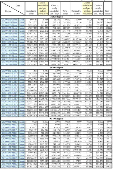 Healthcare 11 02258 g0a11a Healthcare 11 02258 g0a11a