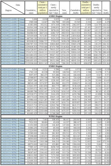Healthcare 11 02258 g0a11b Healthcare 11 02258 g0a11b