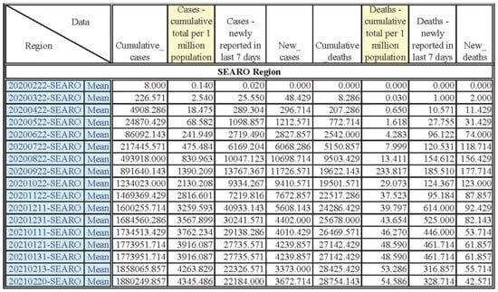 Healthcare 11 02258 g0a11c