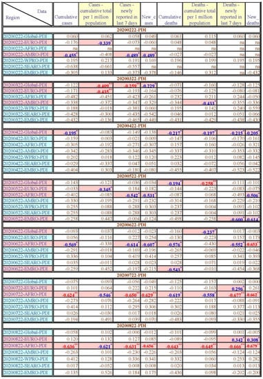 Healthcare 11 02258 g0a12a Healthcare 11 02258 g0a12a