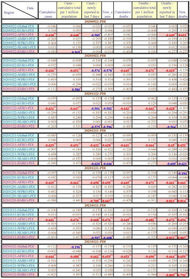 Healthcare 11 02258 g0a12b Healthcare 11 02258 g0a12b
