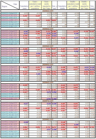 Healthcare 11 02258 g0a13a Healthcare 11 02258 g0a13a