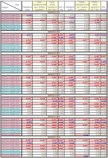 Healthcare 11 02258 g0a13b Healthcare 11 02258 g0a13b