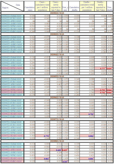 Healthcare 11 02258 g0a14a Healthcare 11 02258 g0a14a