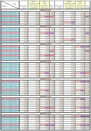 Healthcare 11 02258 g0a14b Healthcare 11 02258 g0a14b