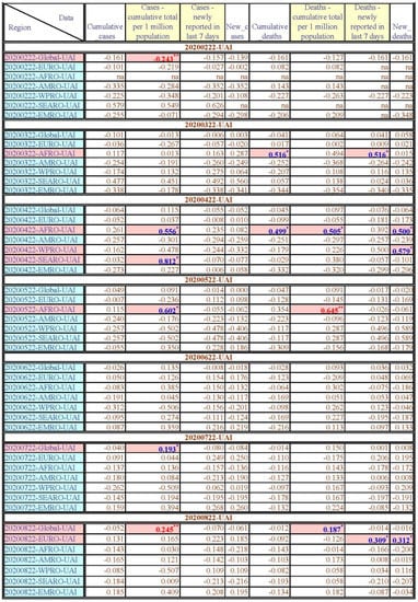 Healthcare 11 02258 g0a15a Healthcare 11 02258 g0a15a