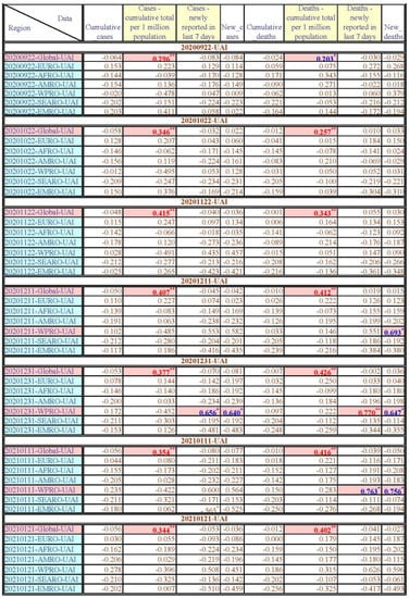Healthcare 11 02258 g0a15b Healthcare 11 02258 g0a15b