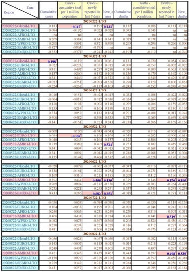 Healthcare 11 02258 g0a16a Healthcare 11 02258 g0a16a