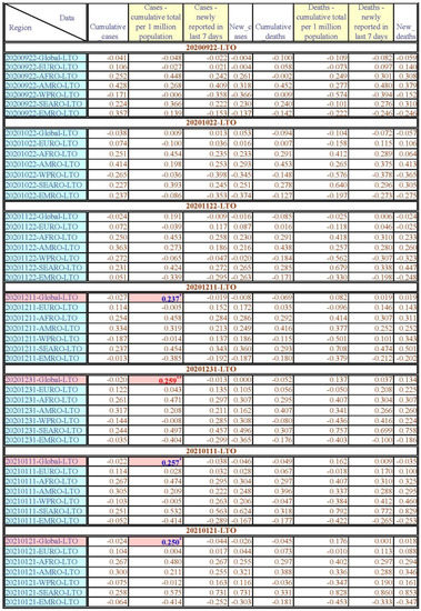 Healthcare 11 02258 g0a16b Healthcare 11 02258 g0a16b