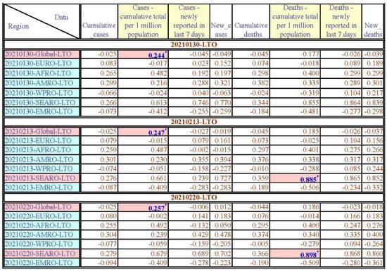 Healthcare 11 02258 g0a16c