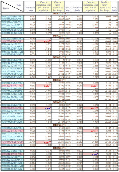 Healthcare 11 02258 g0a17a Healthcare 11 02258 g0a17a