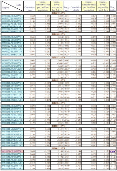Healthcare 11 02258 g0a17b Healthcare 11 02258 g0a17b