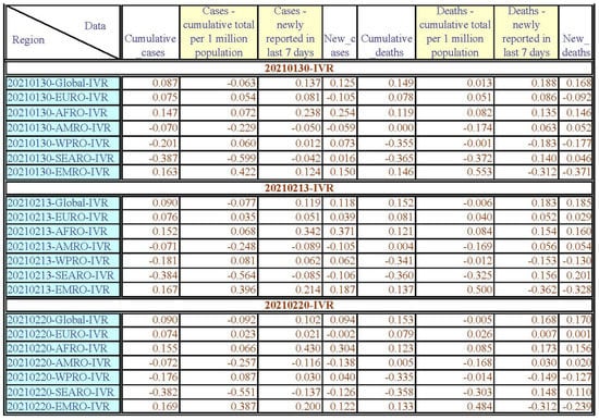 Healthcare 11 02258 g0a17c