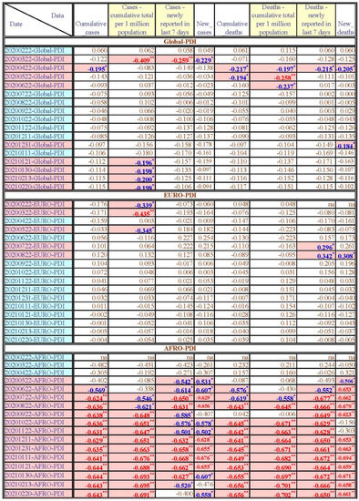 Healthcare 11 02258 g0a2a Healthcare 11 02258 g0a2a