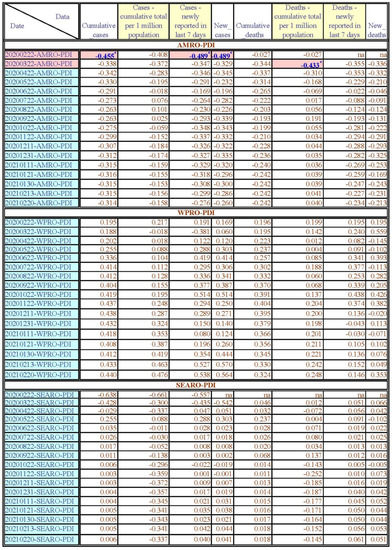 Healthcare 11 02258 g0a2b Healthcare 11 02258 g0a2b