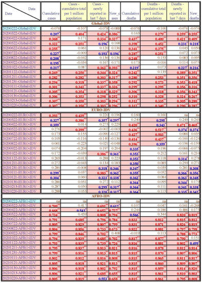 Healthcare 11 02258 g0a3a Healthcare 11 02258 g0a3a