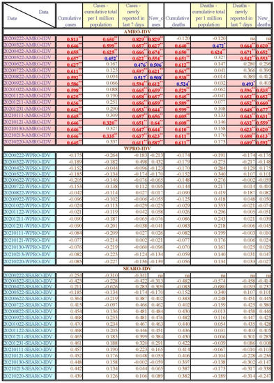 Healthcare 11 02258 g0a3b Healthcare 11 02258 g0a3b
