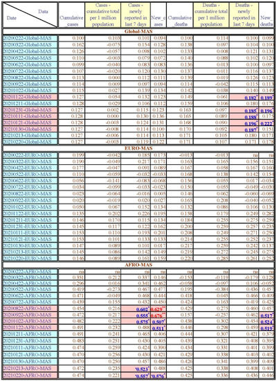 Healthcare 11 02258 g0a4a Healthcare 11 02258 g0a4a