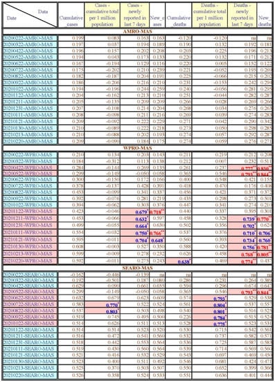 Healthcare 11 02258 g0a4b Healthcare 11 02258 g0a4b