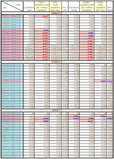 Healthcare 11 02258 g0a5a Healthcare 11 02258 g0a5a