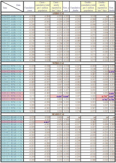 Healthcare 11 02258 g0a5b Healthcare 11 02258 g0a5b