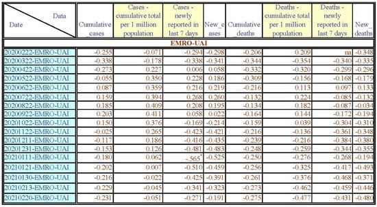 Healthcare 11 02258 g0a5c