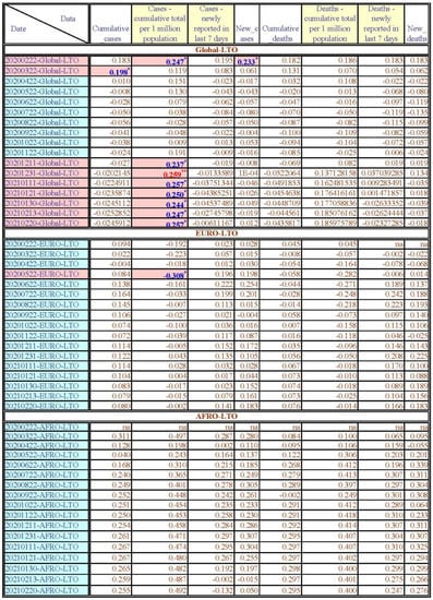 Healthcare 11 02258 g0a6a Healthcare 11 02258 g0a6a