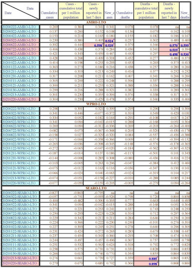 Healthcare 11 02258 g0a6b Healthcare 11 02258 g0a6b