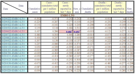 Healthcare 11 02258 g0a6c