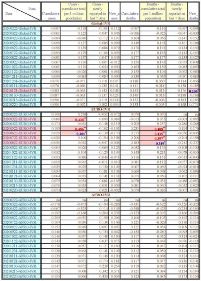 Healthcare 11 02258 g0a7a Healthcare 11 02258 g0a7a