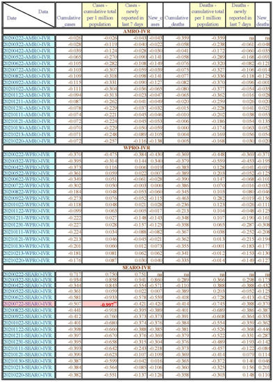 Healthcare 11 02258 g0a7b Healthcare 11 02258 g0a7b