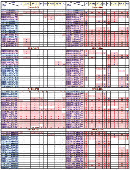 Healthcare 11 02258 g0a8a Healthcare 11 02258 g0a8a