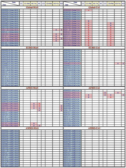 Healthcare 11 02258 g0a9a Healthcare 11 02258 g0a9a