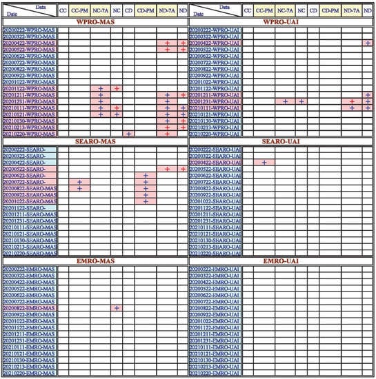 Healthcare 11 02258 g0a9b