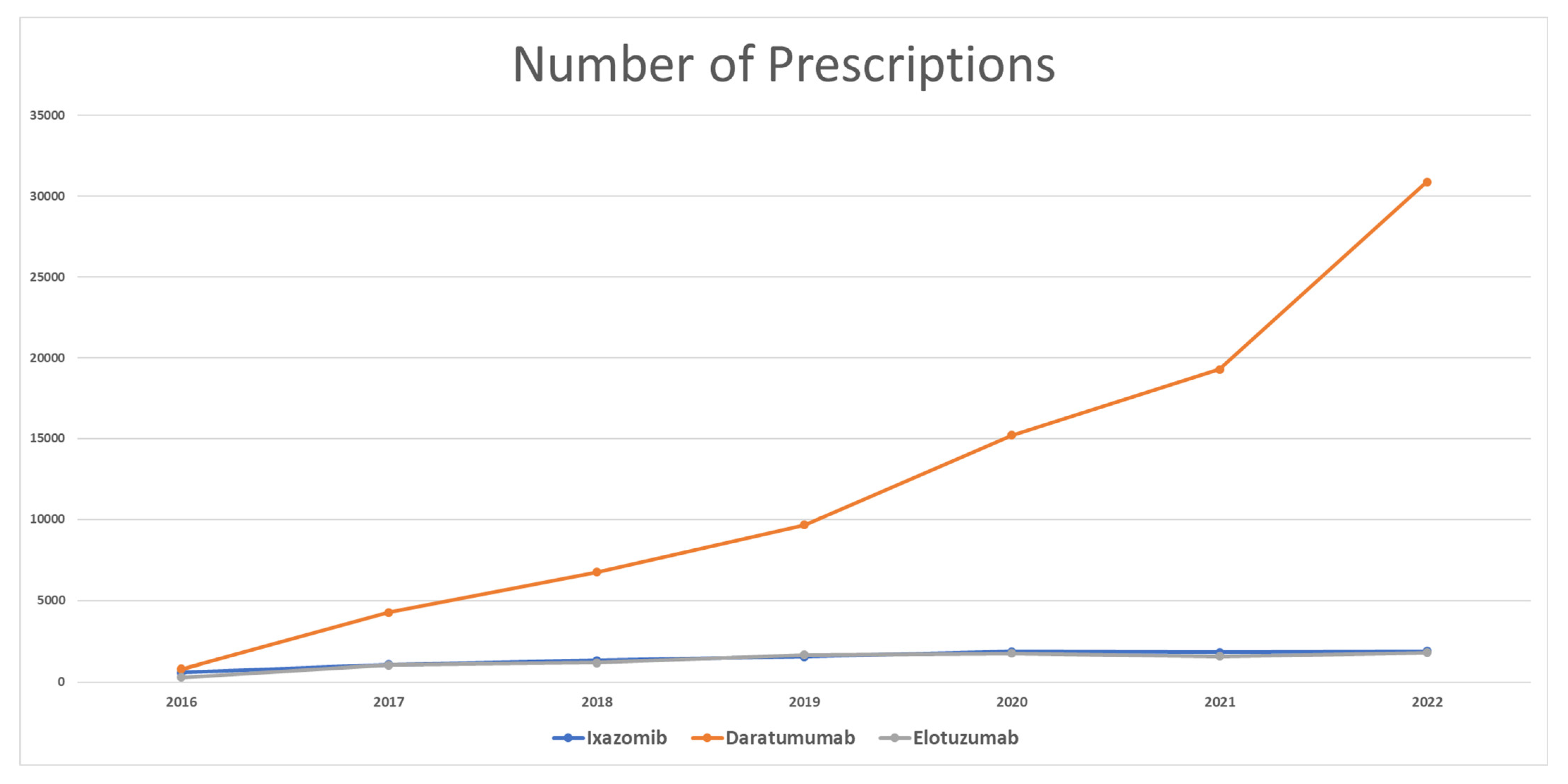 Healthcare 11 02265 g001