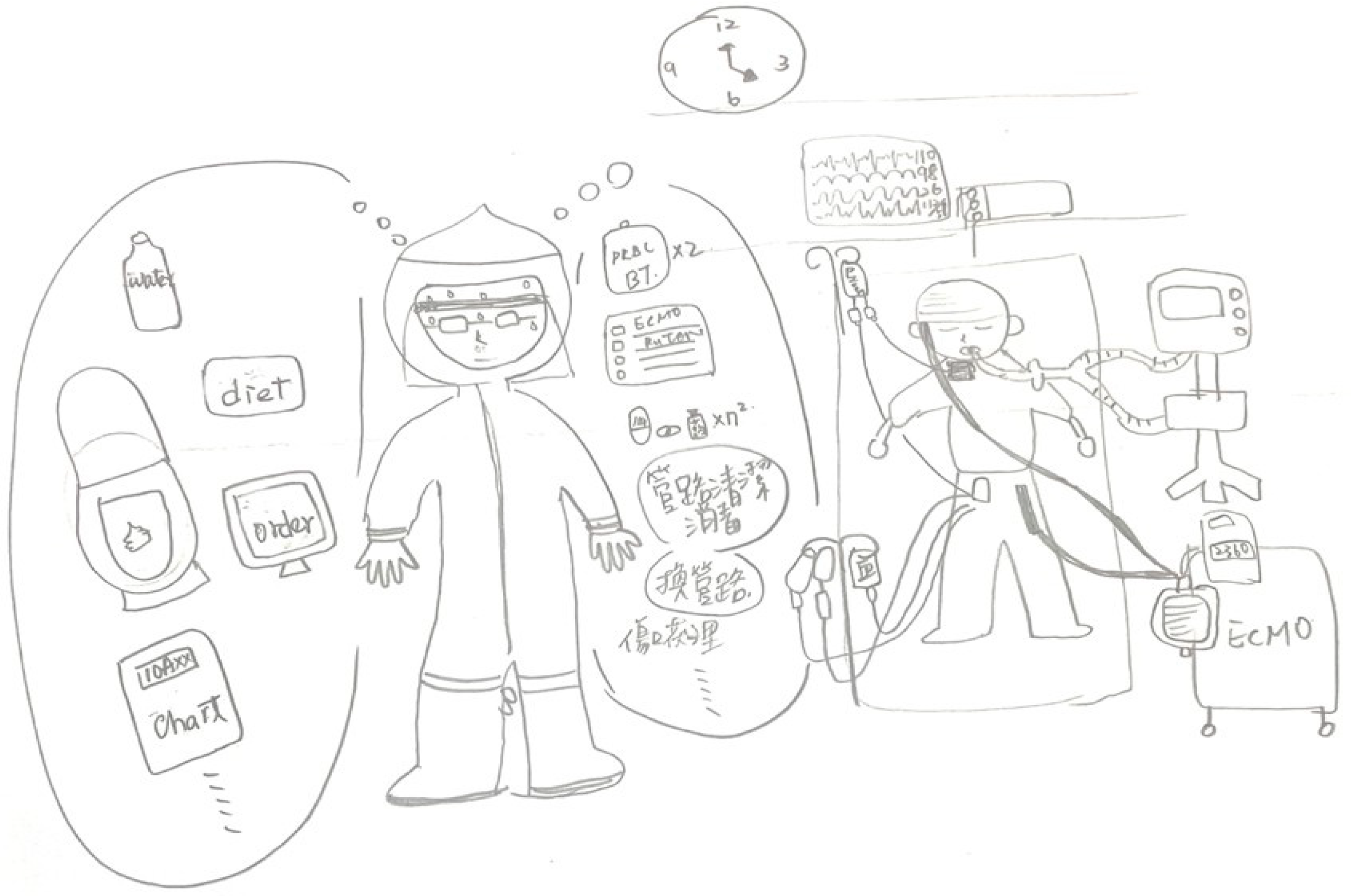 Healthcare 11 02269 g002 Healthcare 11 02269 g002