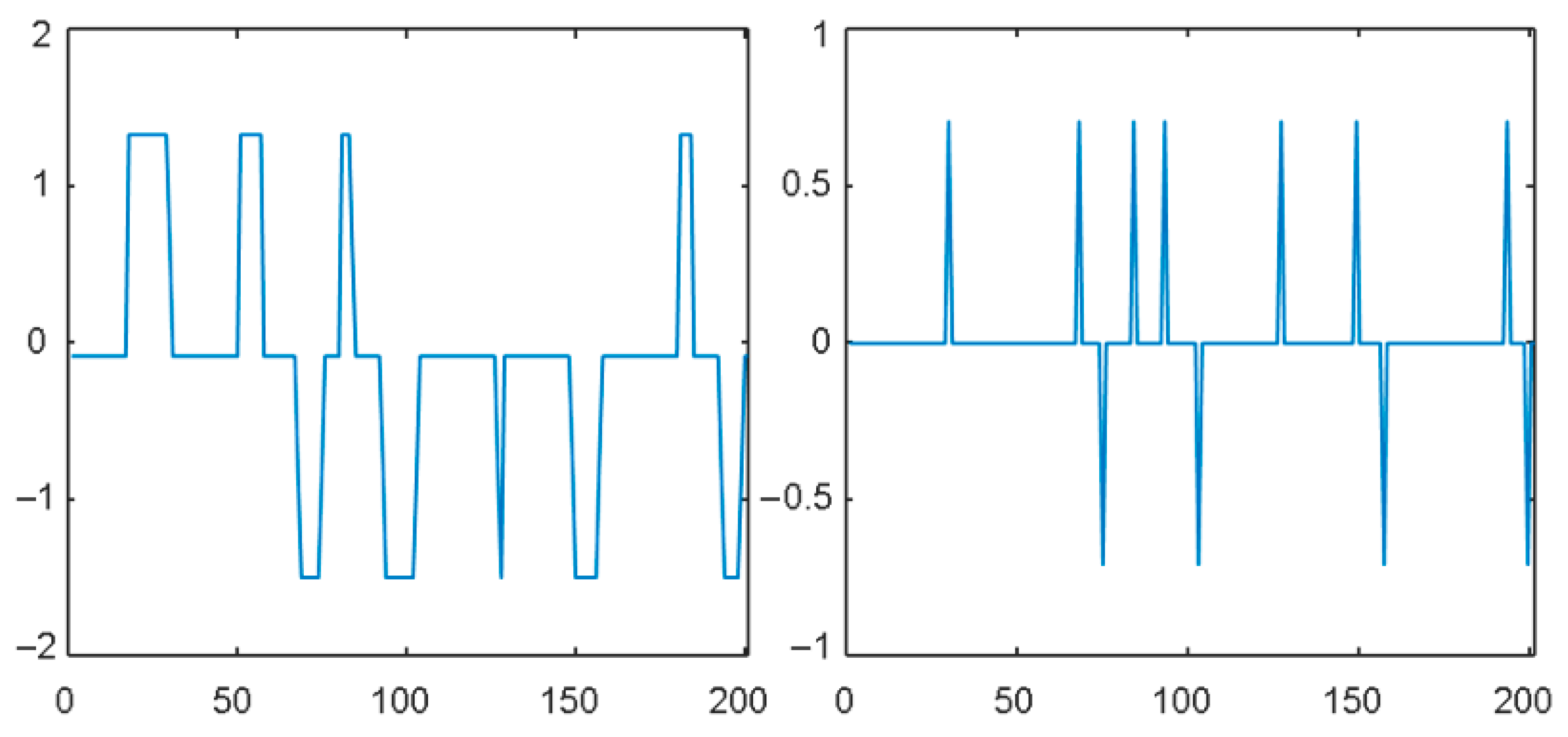 Healthcare 11 02280 g001