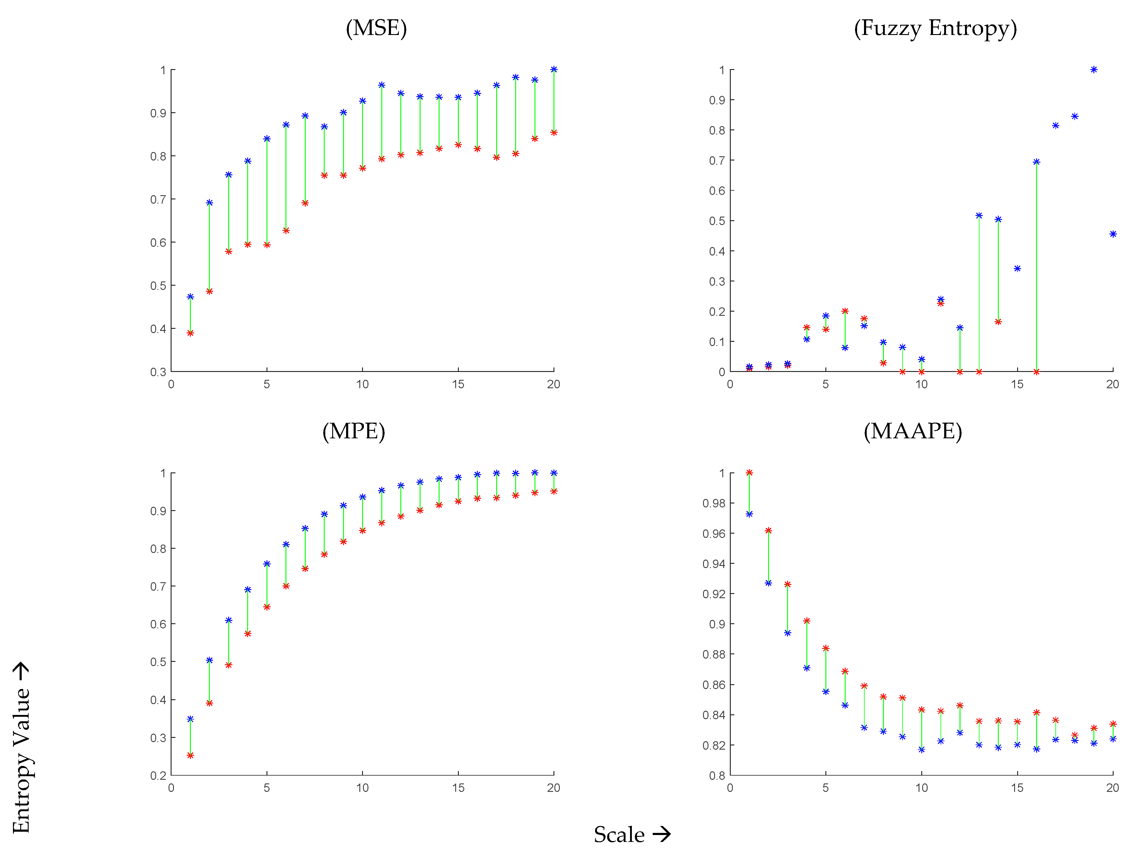Healthcare 11 02280 g003
