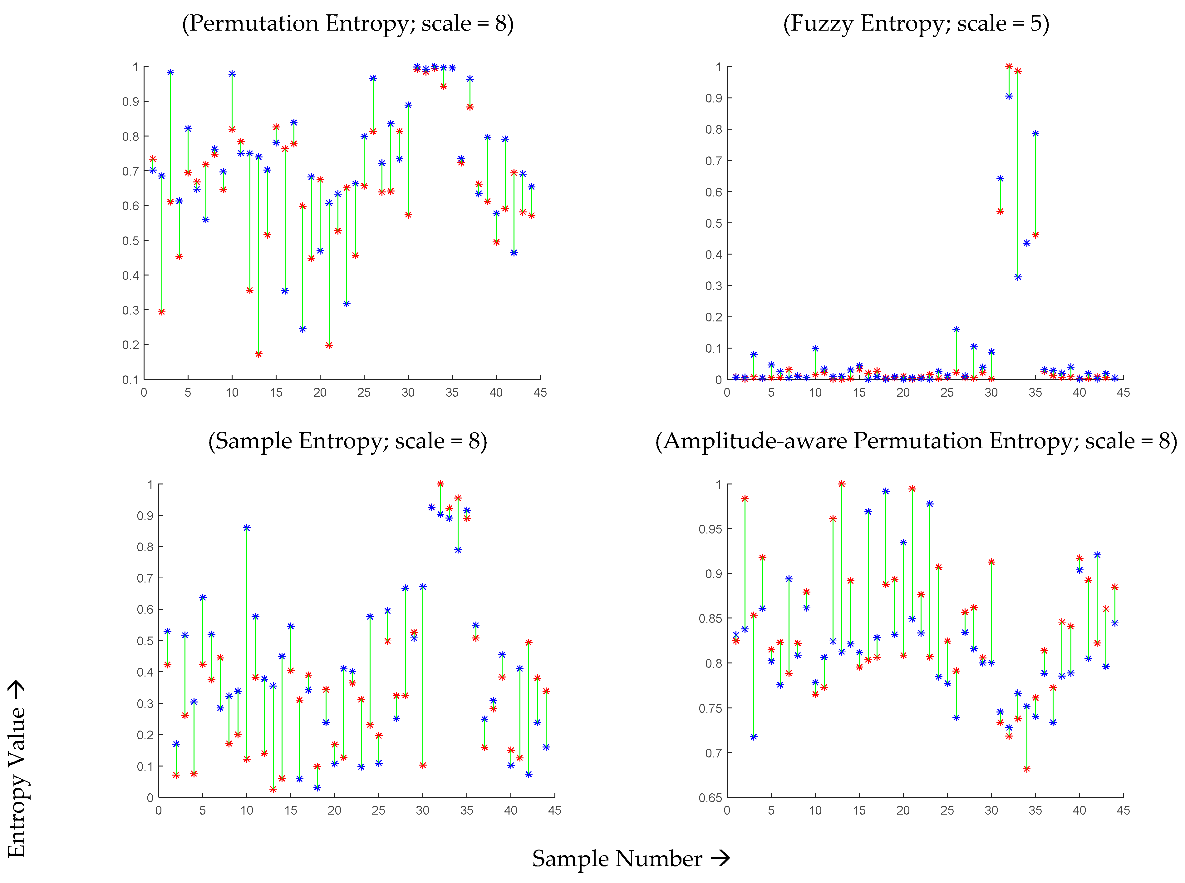 Healthcare 11 02280 g004