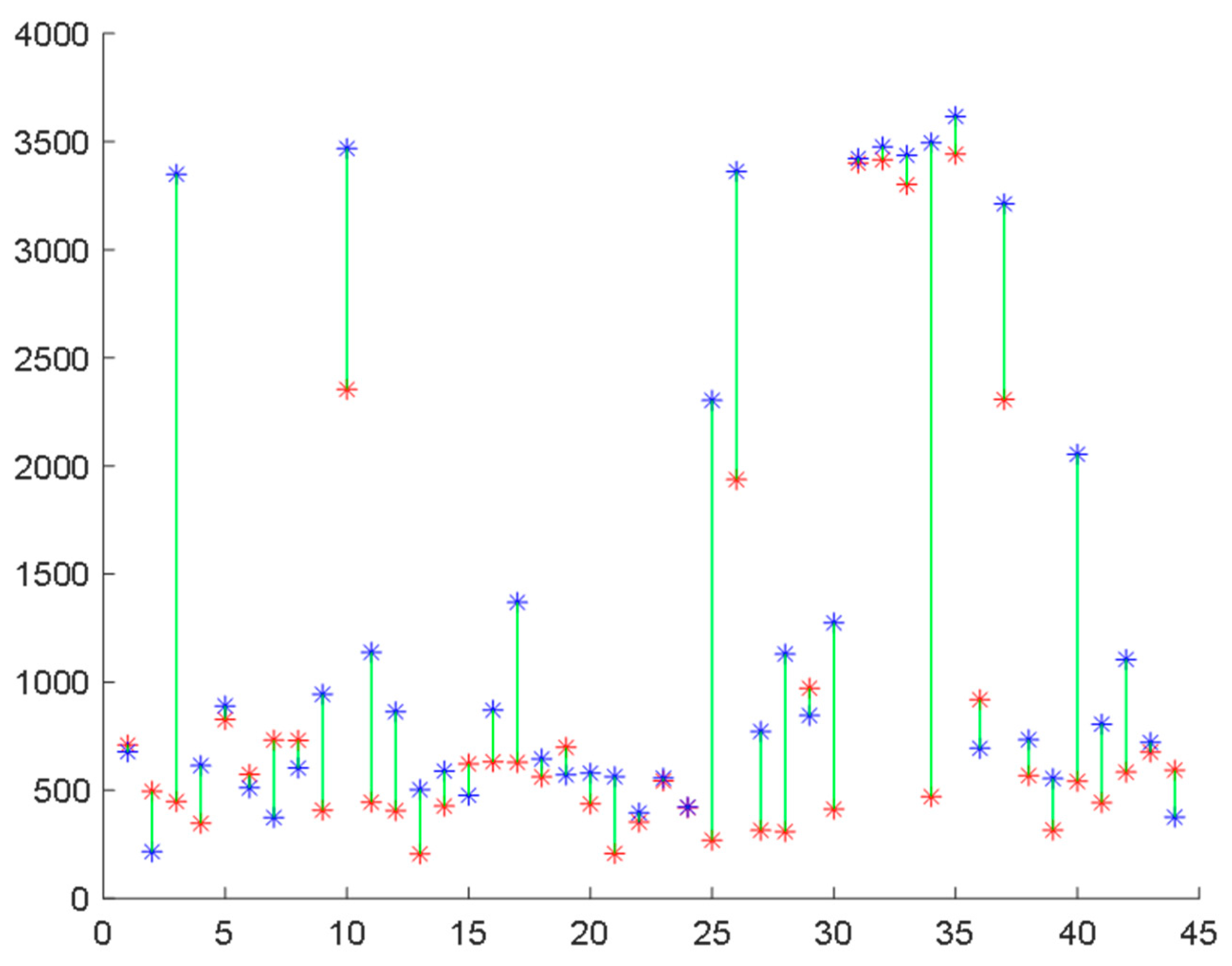 Healthcare 11 02280 g005