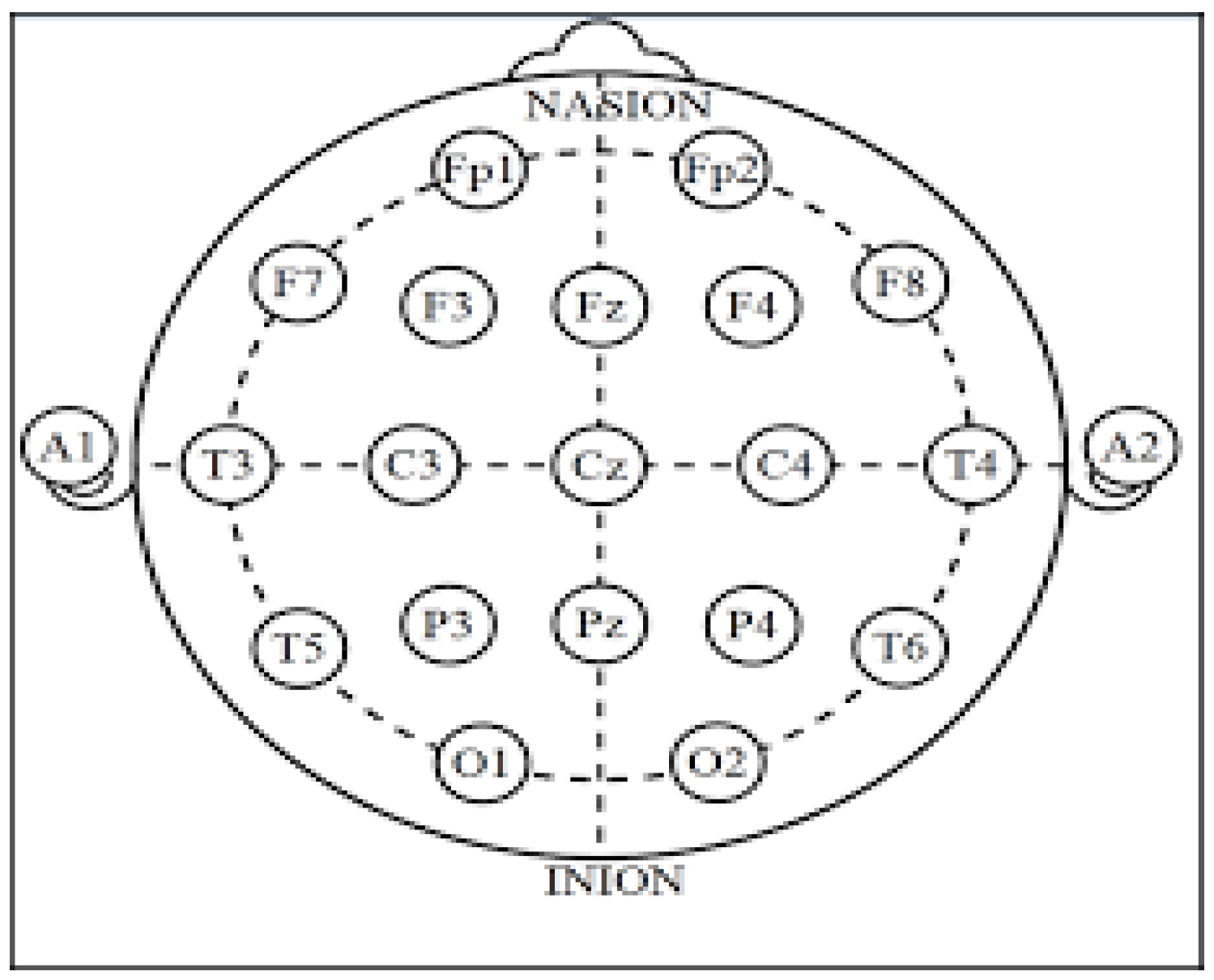 Healthcare 11 02295 g009